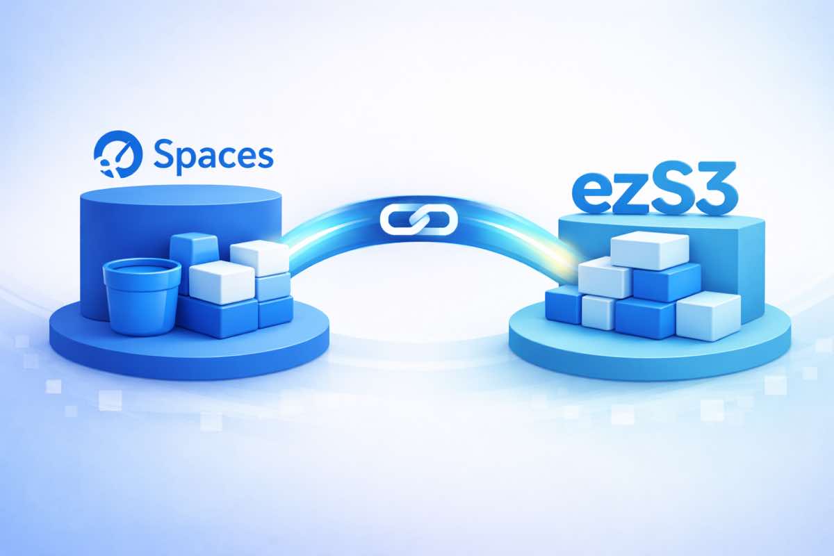 Configuring DigitalOcean Spaces with ezS3